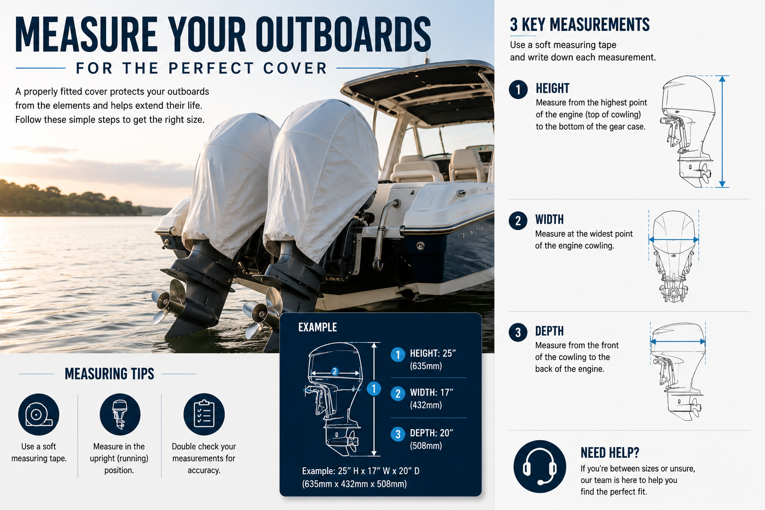 How to measure your outboard motor — height, width and depth